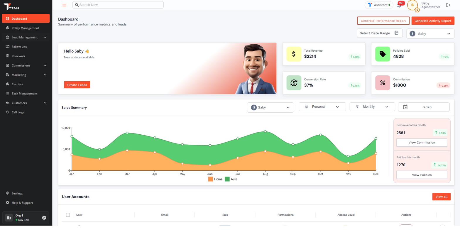 Tytan AMP executive dashboard with revenue, policies, conversion, and commissions